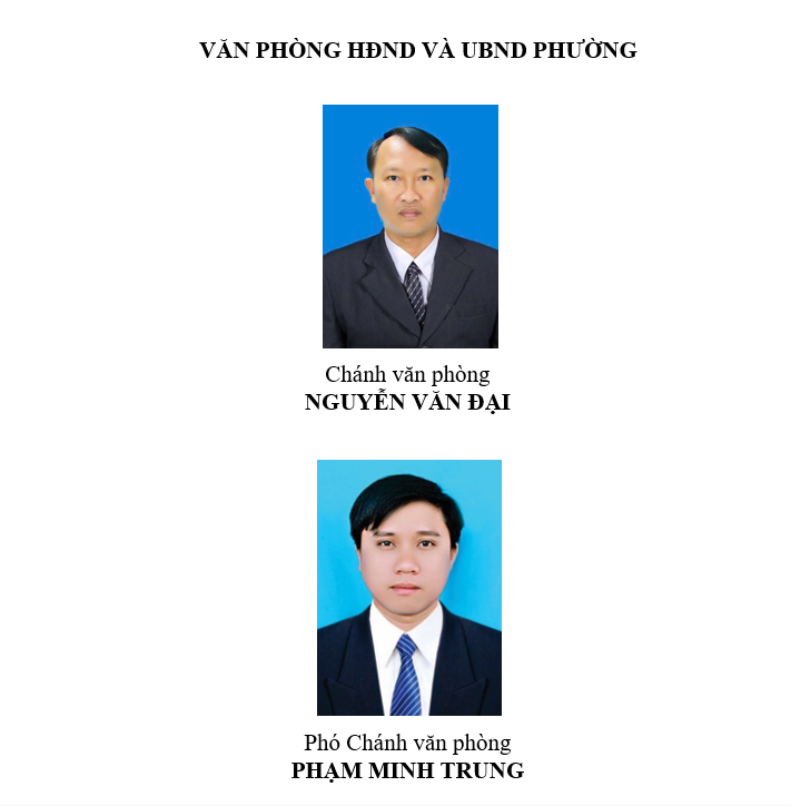 VĂN PHÒNG HĐND VÀ UBND